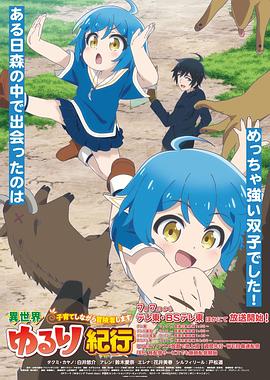 网站不同层次目录优化